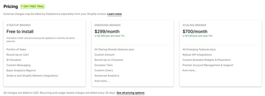 Test new product sync  t-shirt